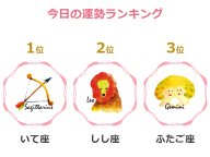 ageUN 今日の運勢ランキング ageUN 今日の運勢ランキング