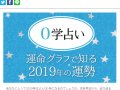 ˥ץ ǯα 2019ǯ