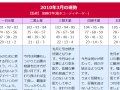 上尾商工会議所 今月のあなたの運勢 今月の運勢 上尾商工会議所 今月のあなたの運勢 今月の運勢