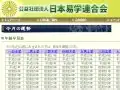 日本易学連合会 今月の運勢 日本易学連合会 今月の運勢
