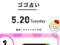 DayDay ꤤ α 