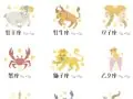 タウン情報おかやま 今月の占い 今月の運勢 タウン情報おかやま 今月の占い 今月の運勢