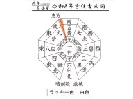 ���ѿ��� ���£�ǯ���� 2026ǯ�α���