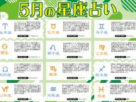 プレイランドキャッスル今月の占い 今月の運勢・占い プレイランドキャッスル今月の占い 今月の運勢・占い